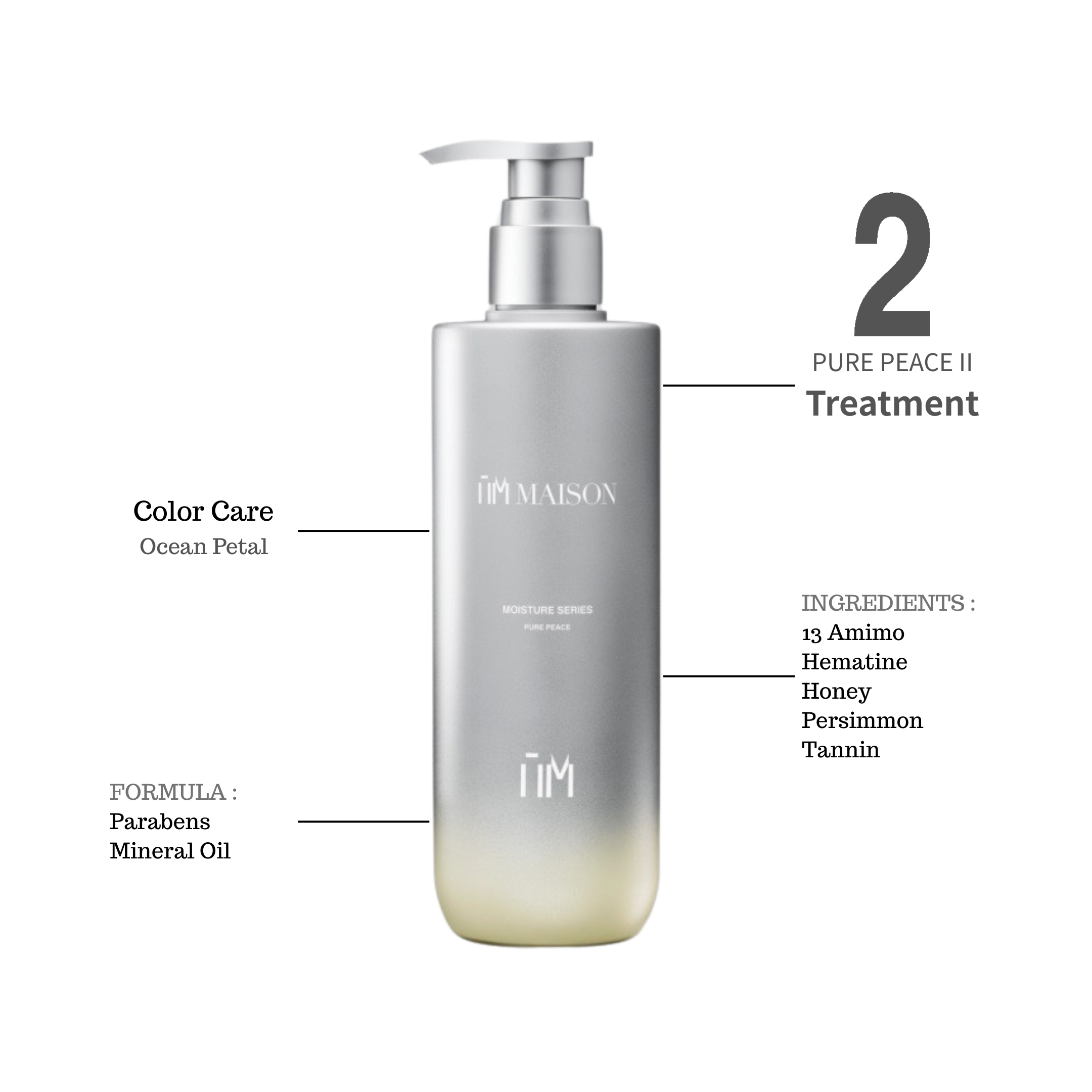 PURE PEACE II Treatment