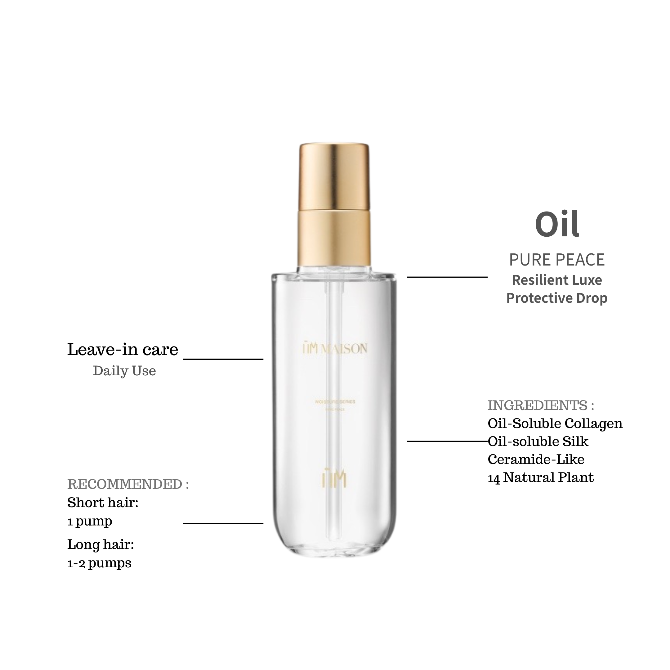 PURE PEACE Oil